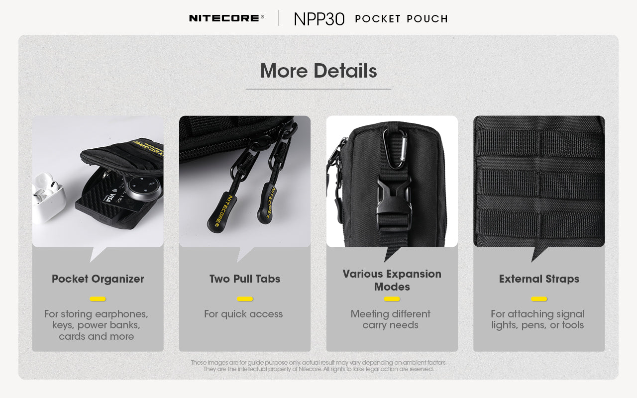 Nitecore EDC Pocket Pouch NPP30