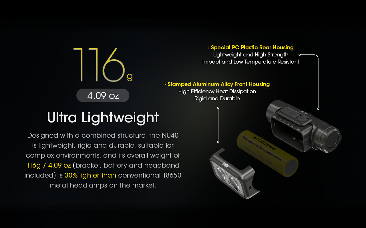 Nitecore NU40 Spotlight + Floodlight Rechargeable Headlamp (1000 Lumens)