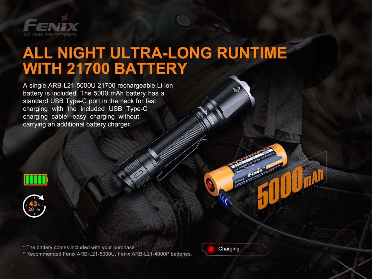 Fenix TK16 V2.0 Tactical Flashlight (3100 Lumens)