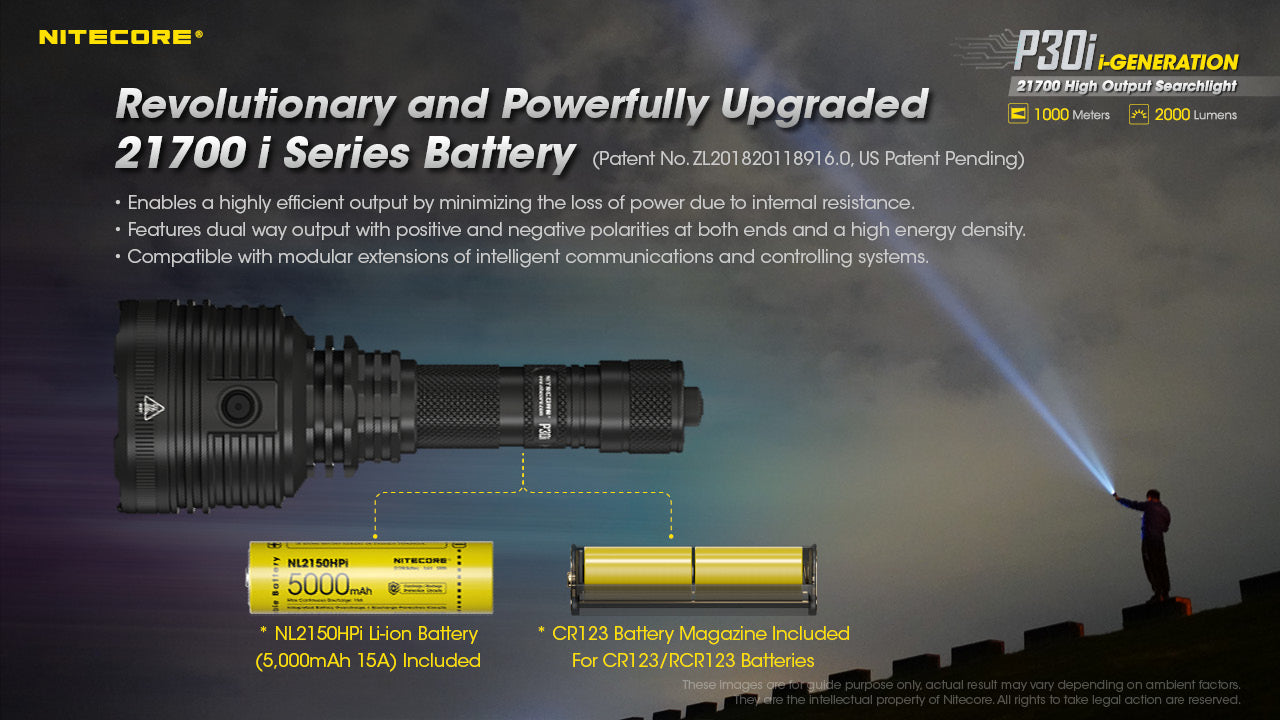 Nitecore P30i Rechargeable LED Flashlight (2000 Lumens)