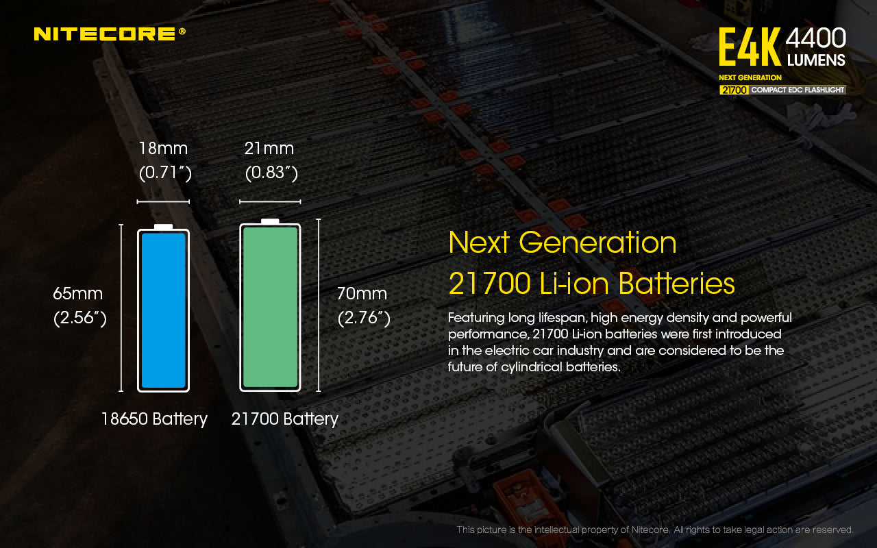 Nitecore E4K Rechargeable Flashlight (4400 Lumens)