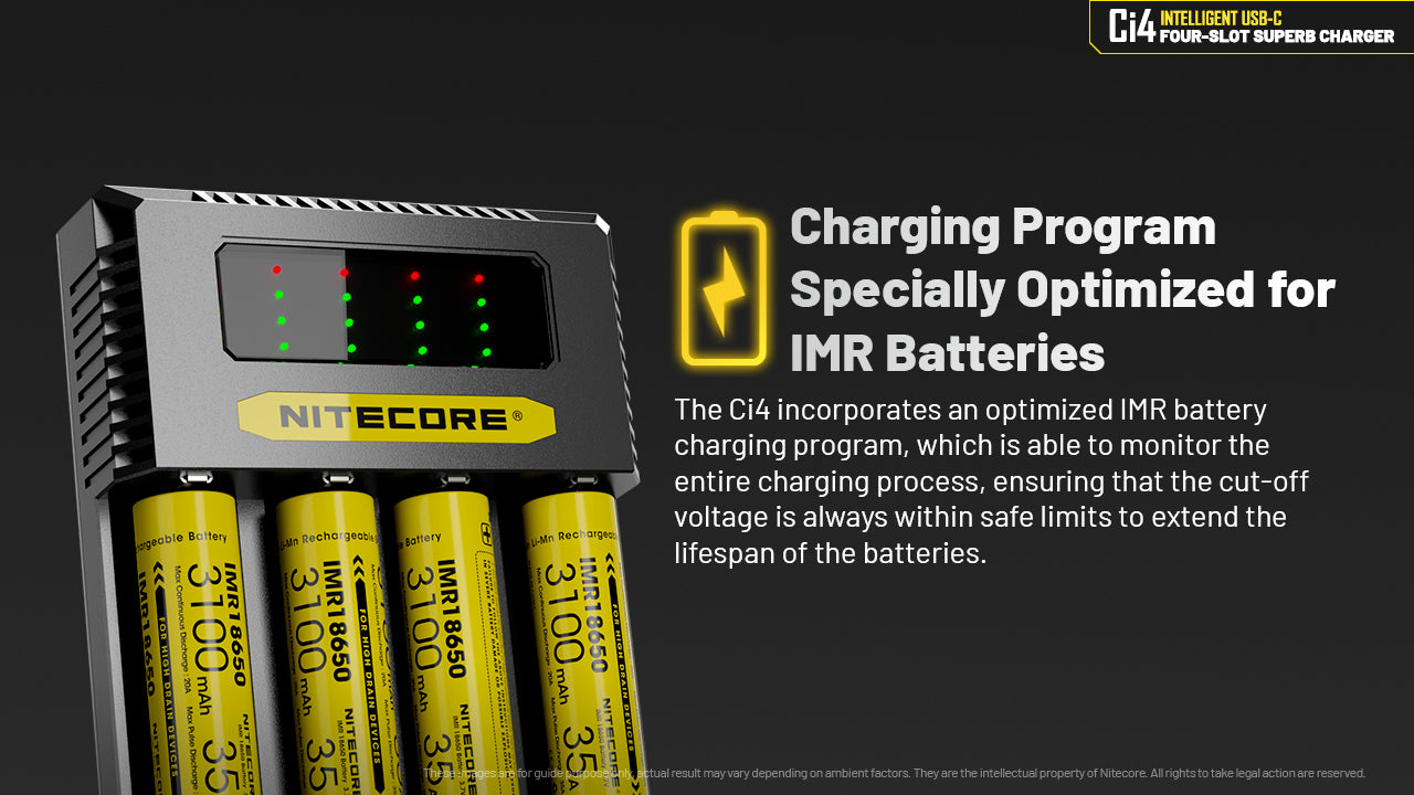 Nitecore Ci4 Intelligent USB-C Four-Slot Battery Charger