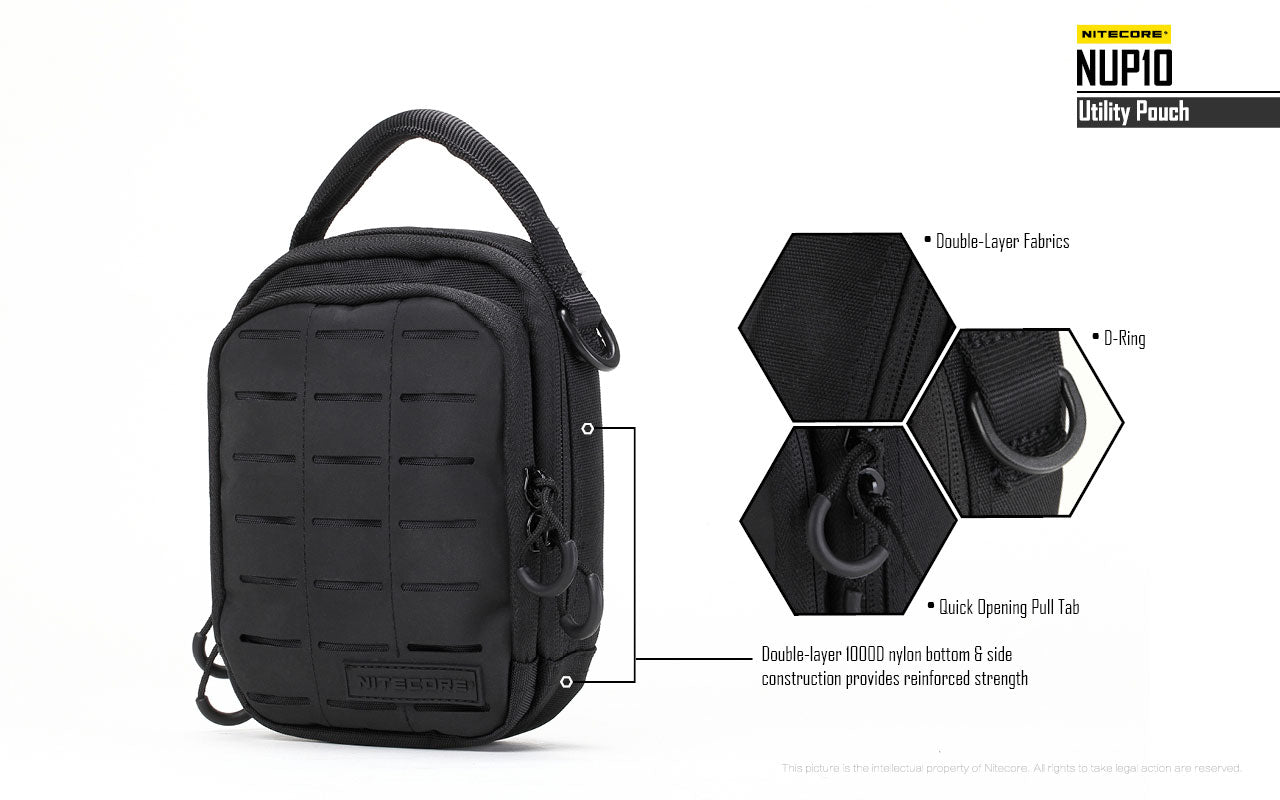 Nitecore Cordura Molle Utility Pouch NUP10 (2 Versions) - Thomas Tools