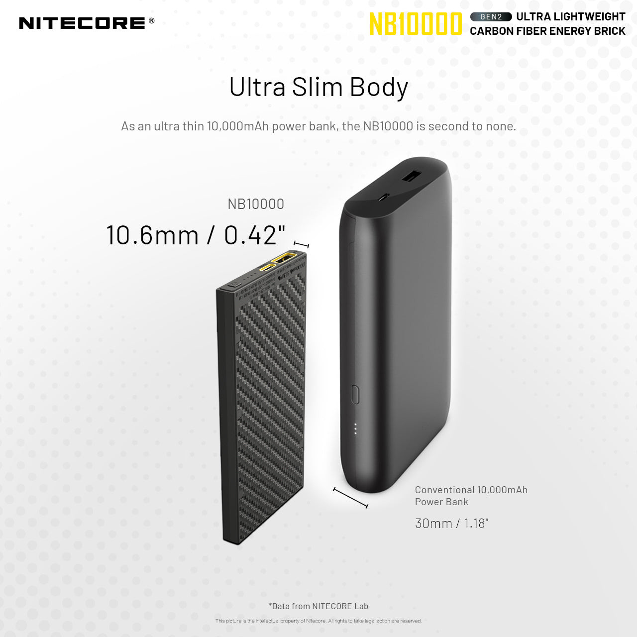 Nitecore NB10000 Gen II Carbon Fibre Power Bank