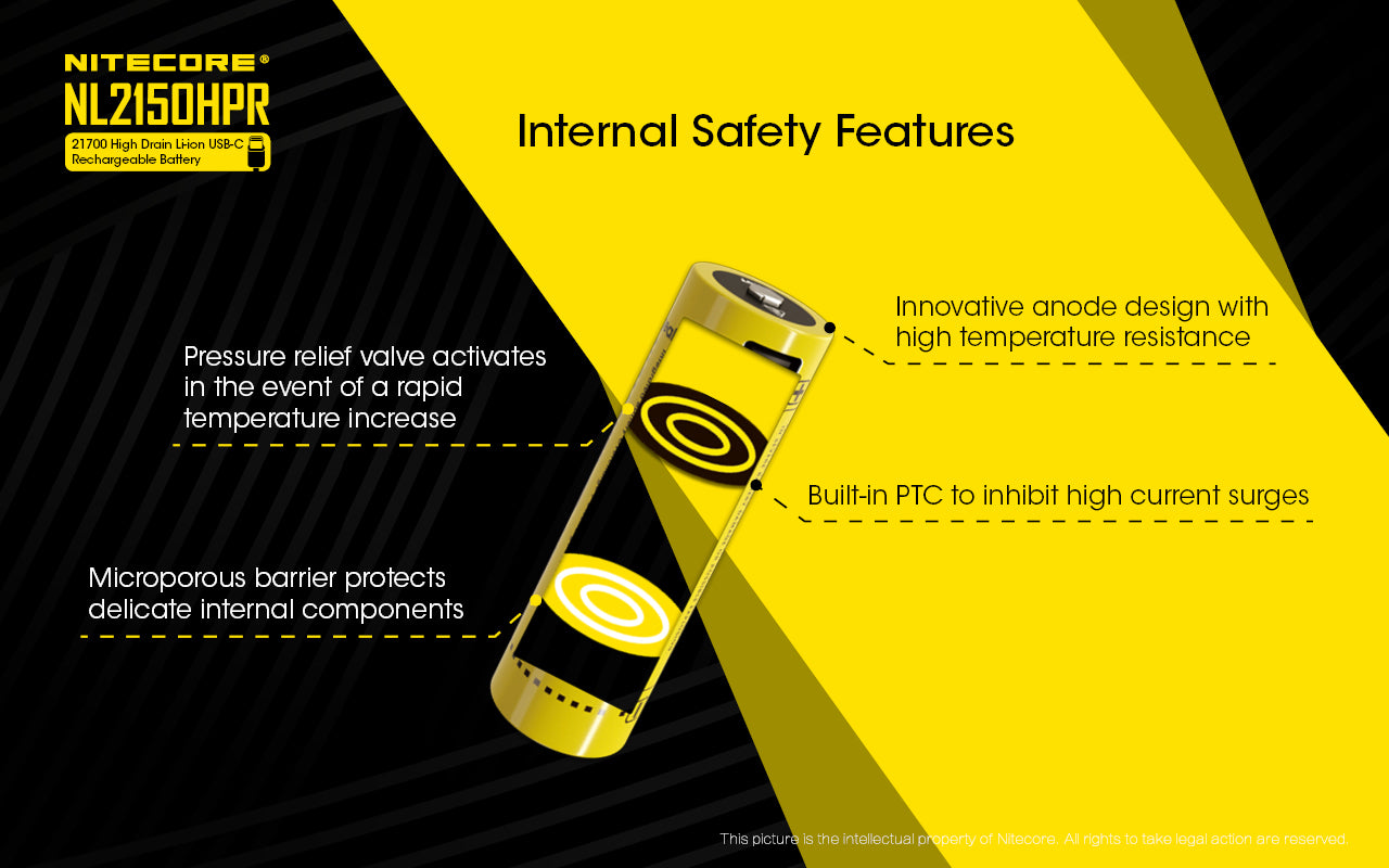 Nitecore Battery 21700 NL2150HPR