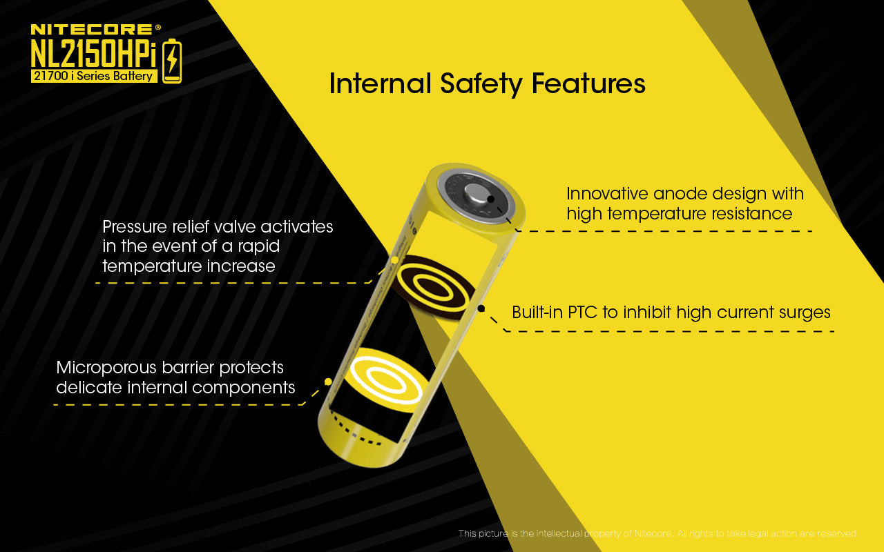 Nitecore Battery 21700 NL2150HPi