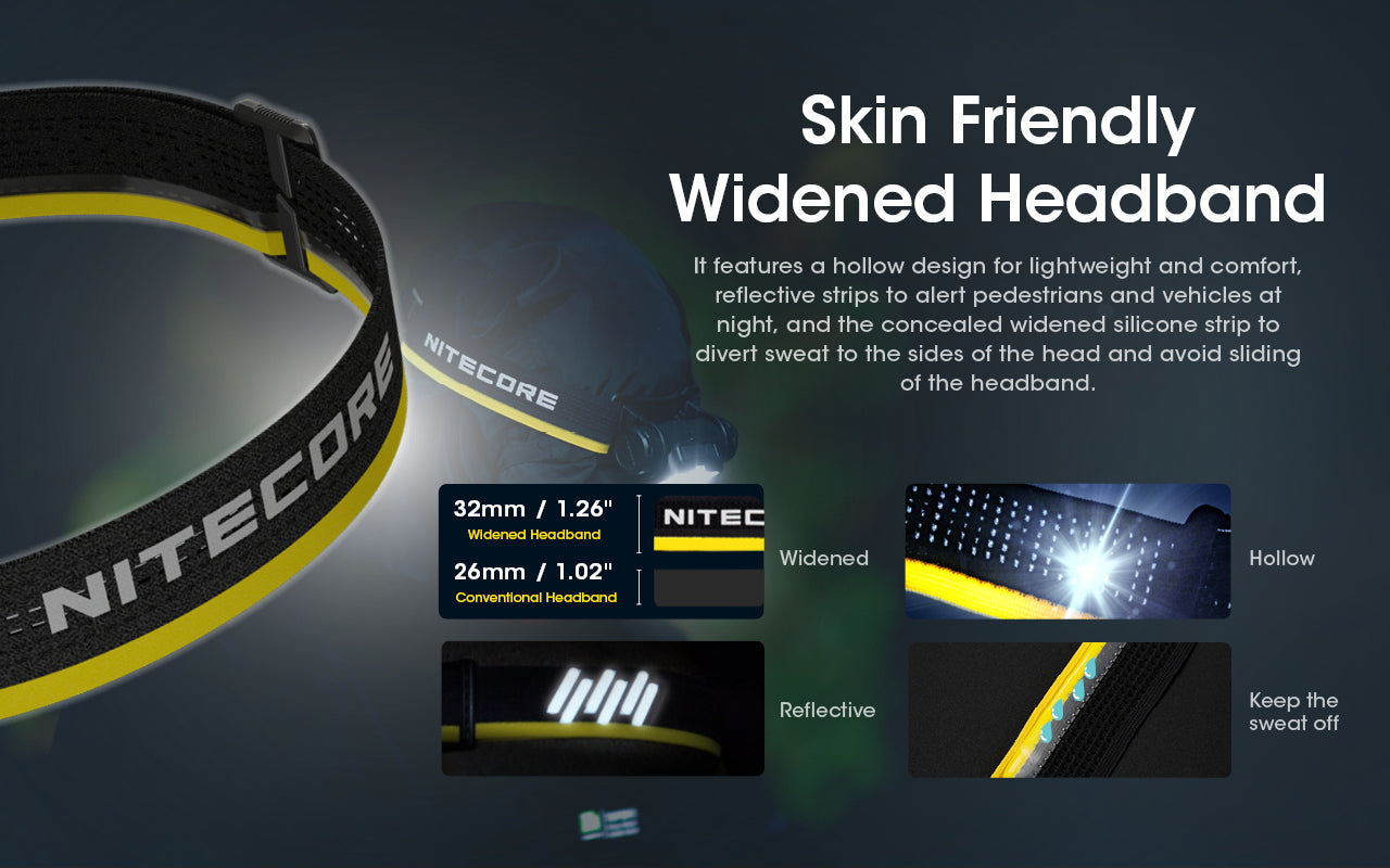 Nitecore NU50 Spotlight + Floodlight Rechargeable Headlamp (1400 Lumens)