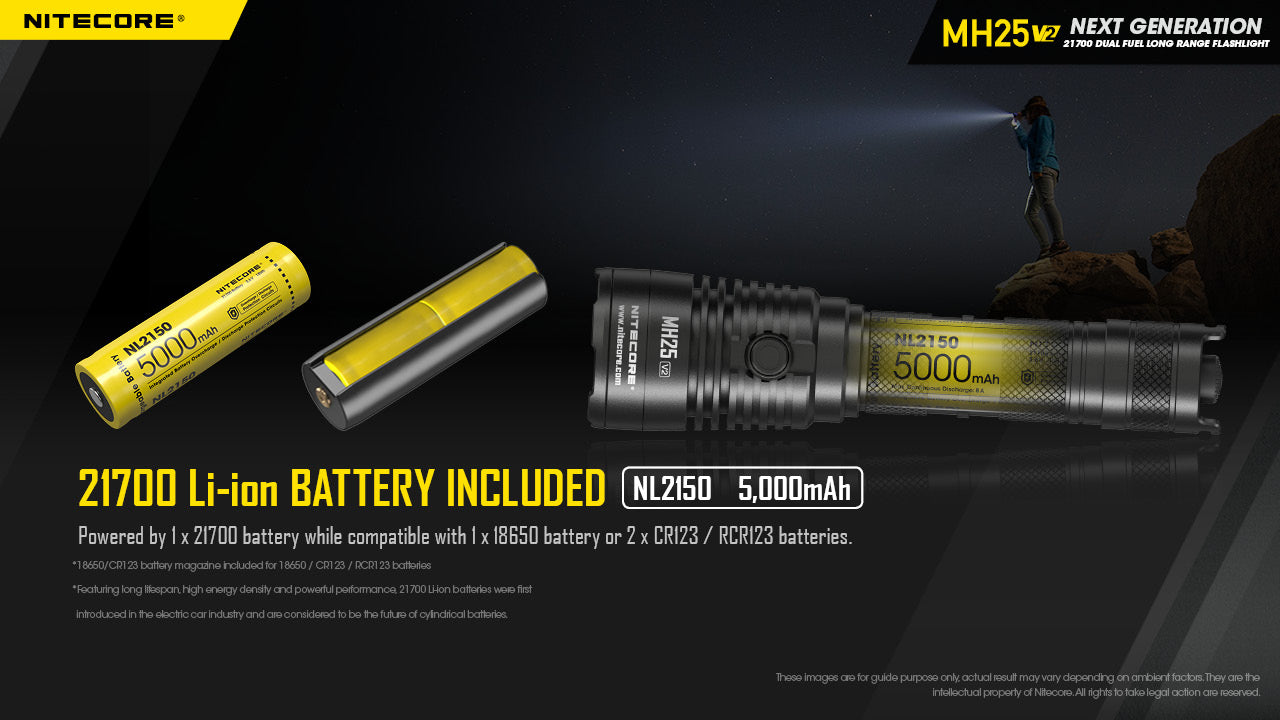 Nitecore MH25 V2 LED Rechargeable Flashlight (1300 Lumens)