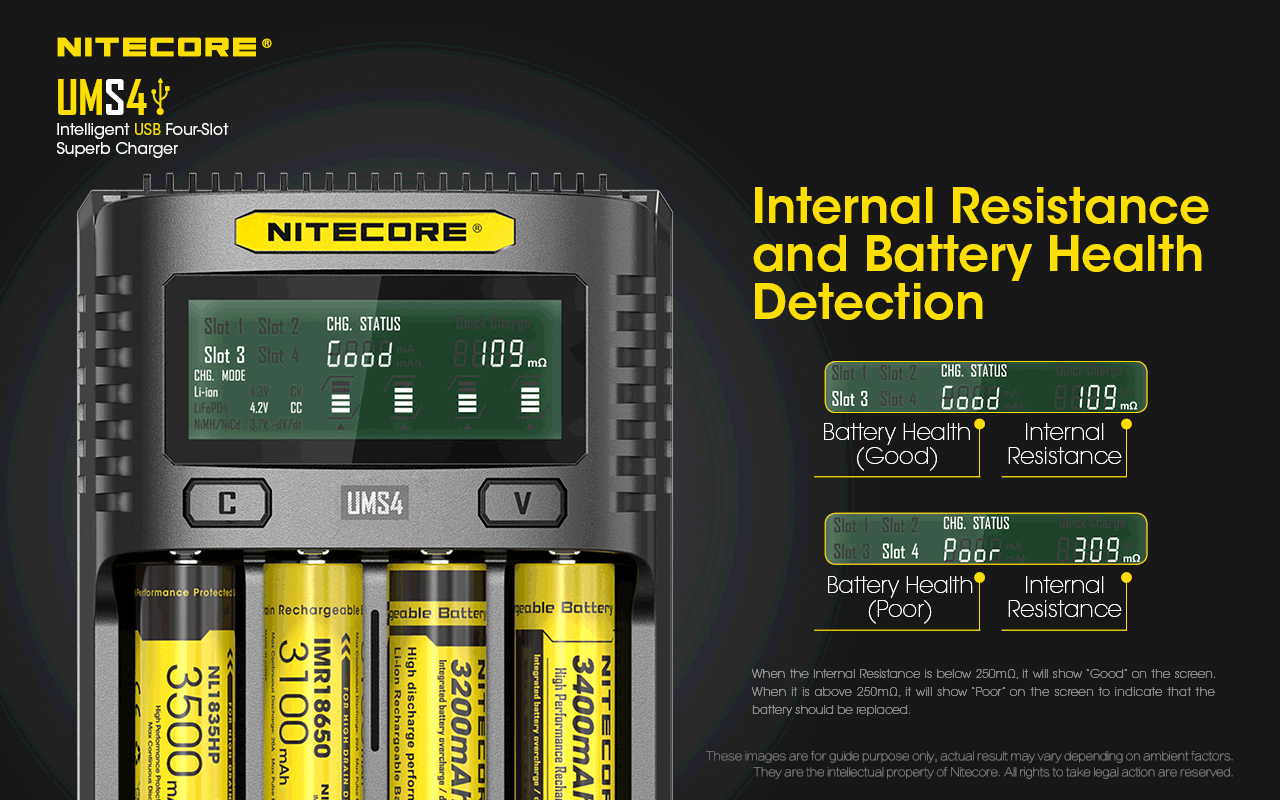 Nitecore UMS4 Intelligent USB Four-Slot Superb Battery Charger