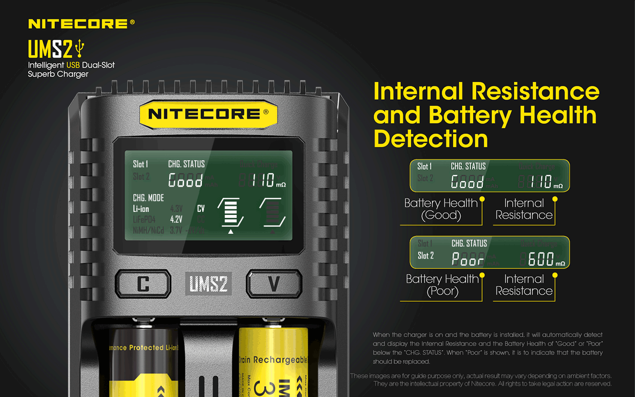 Nitecore UMS2 Intelligent USB Dual-Slot Superb Battery Charger