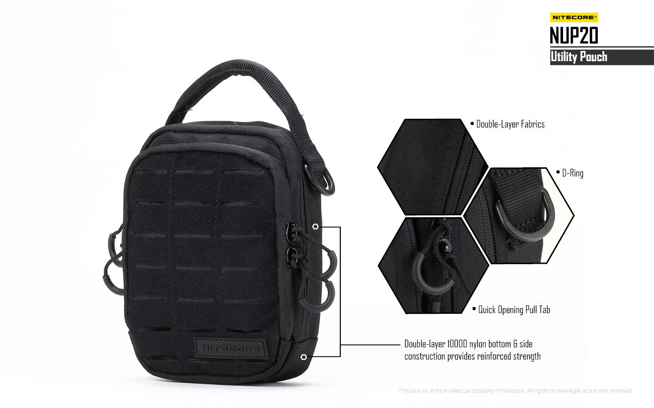 Nitecore Cordura Molle Utility Pouch NUP20 (2 Versions) - Thomas Tools