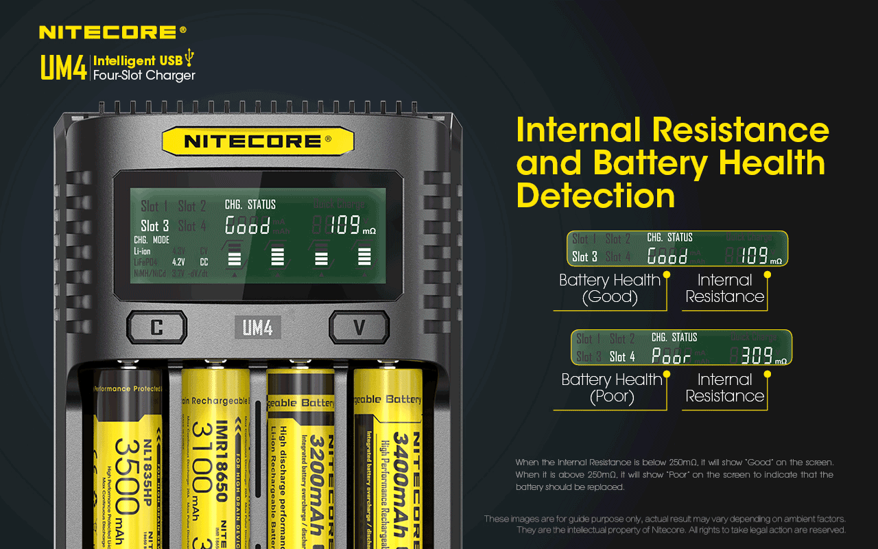 Nitecore UM4 Intelligent USB Four-Slot Battery Charger - Thomas Tools