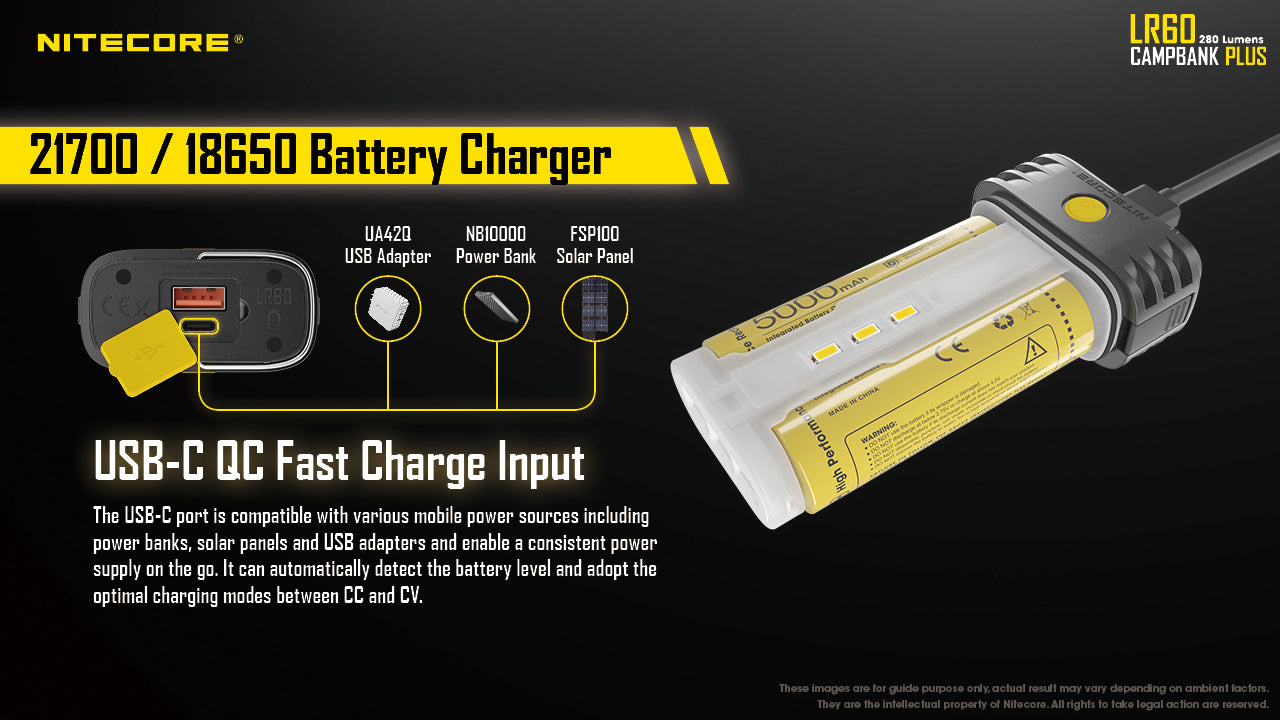 Nitecore LR60 Campbank Plus Camping Lantern (280 Lumens)