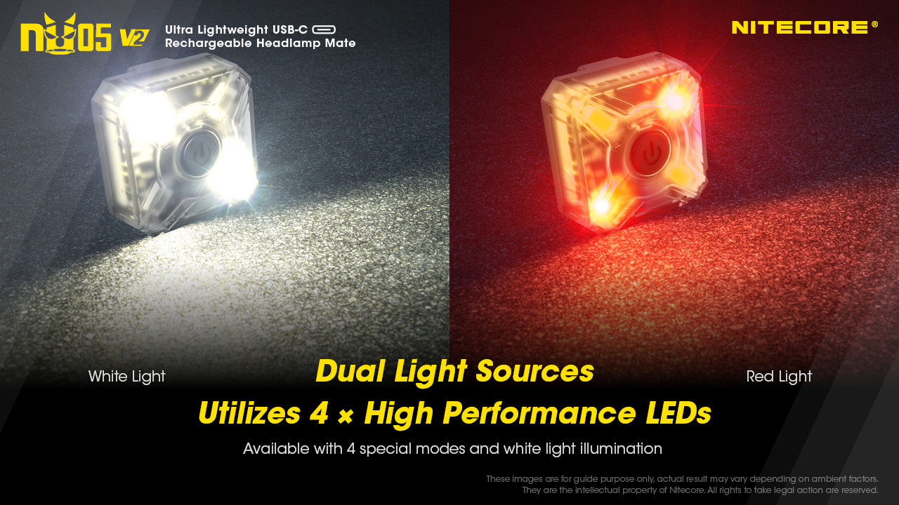 Nitecore NU05 V2 Kit Mini Signal Rechargeable Headlamp (40 Lumens)