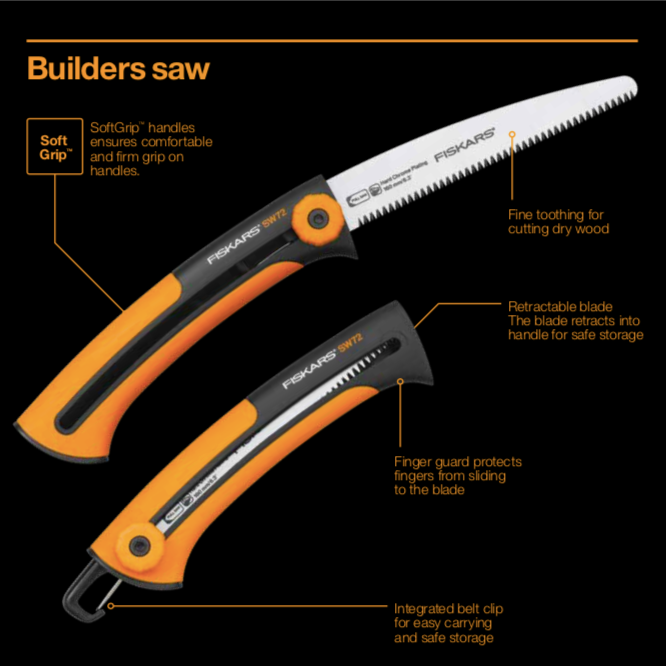 Fiskars Xtract™ Builders Saw SW72