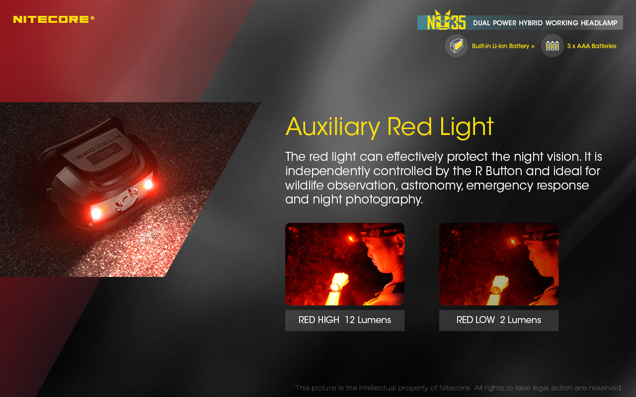 Nitecore NU35 Rechargeable Headlamp (460 Lumens)