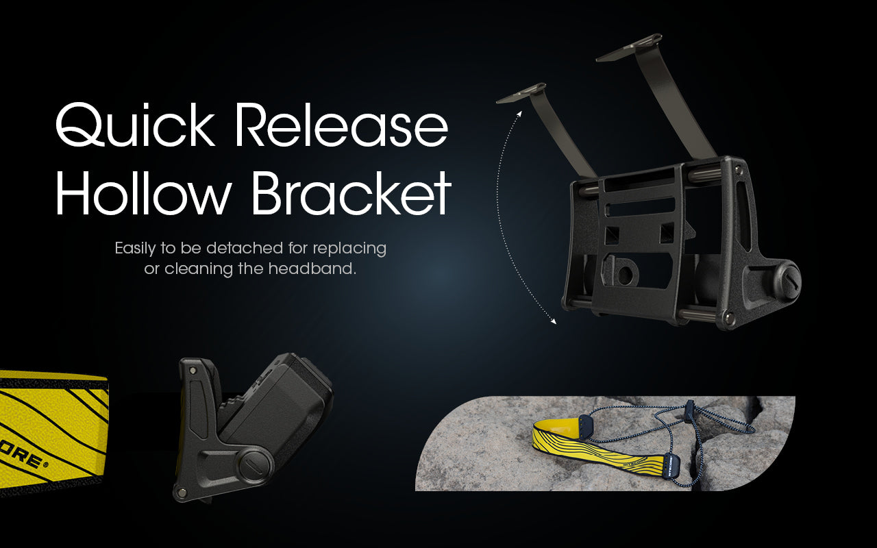 Nitecore NU25 Spotlight + Floodlight Rechargeable Headlamp Black (400 Lumens)