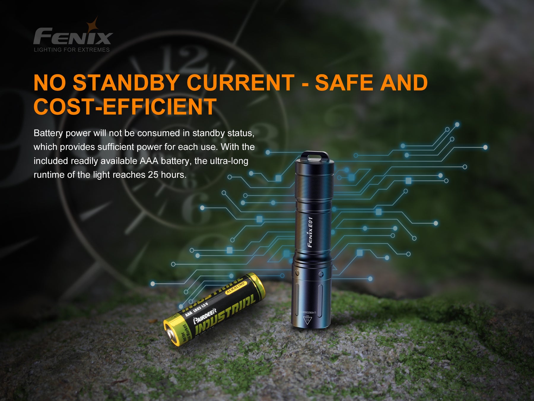 Fenix E01 V2.0 Keychain Flashlight (100 Lumens) (2 Versions)