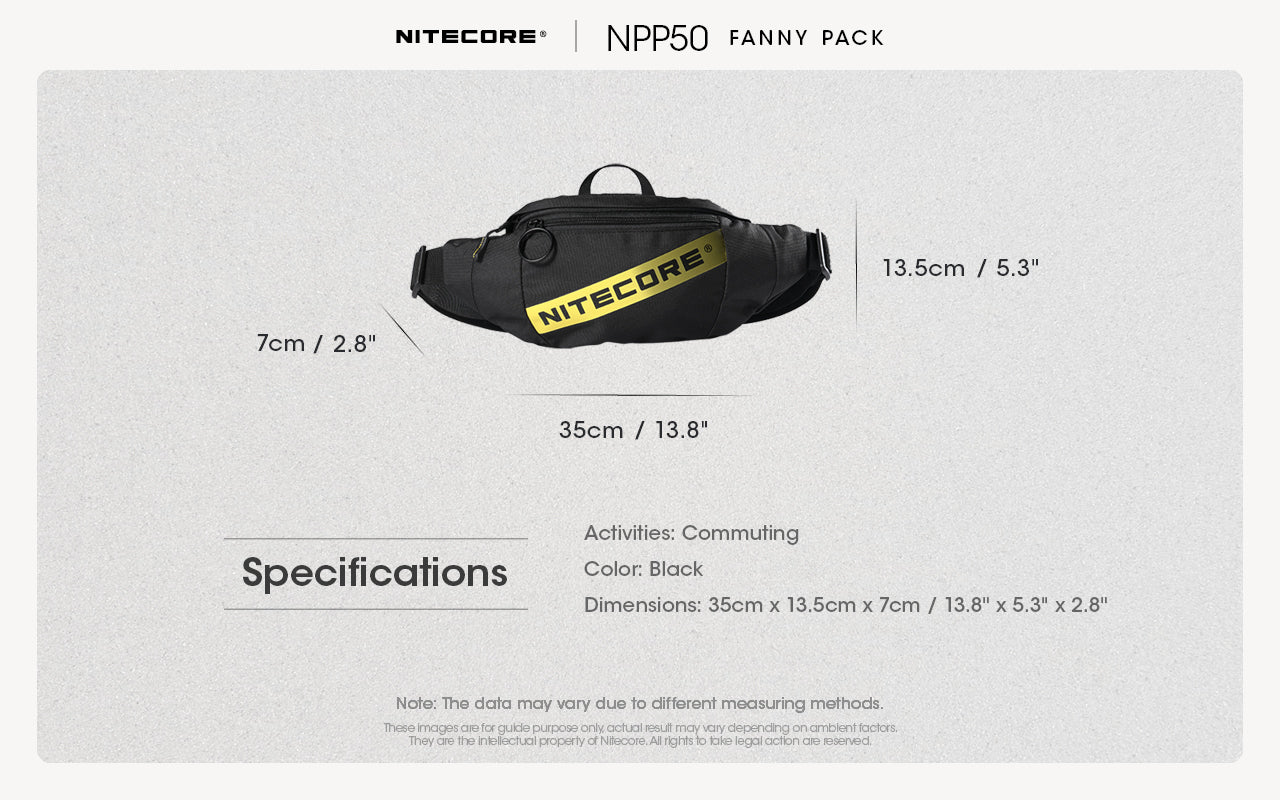 Nitecore Fanny Pack NPP50