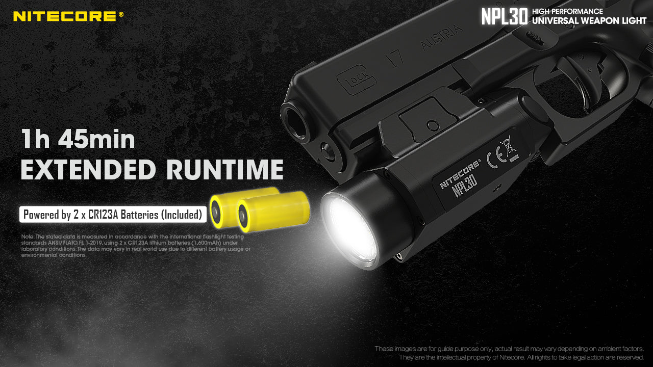 Nitecore NPL30 Flashlight (1200 Lumens)