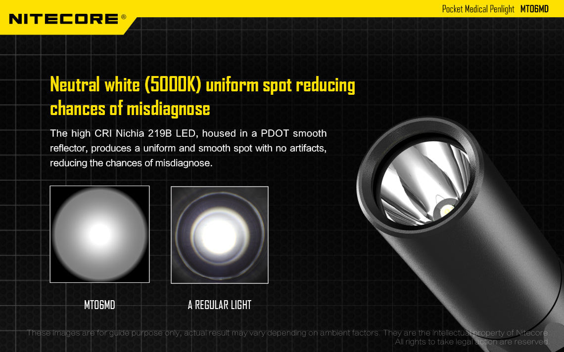Nitecore MT06MD LED Penlight (180 Lumens) - Thomas Tools