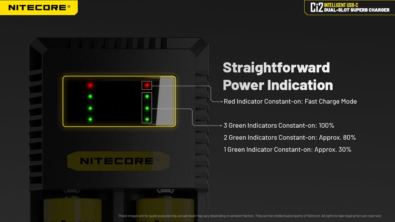 Nitecore Ci2 Intelligent USB-C Dual-Slot Battery Charger