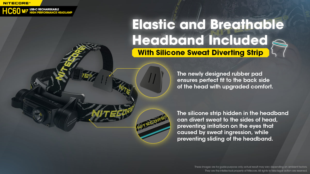Nitecore HC60W V2 Rechargeable Headlamp (Neutral White) (1200 Lumens)