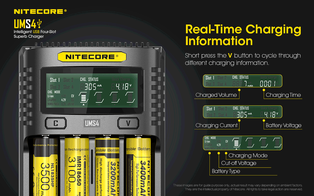 Nitecore UMS4 Intelligent USB Four-Slot Superb Battery Charger