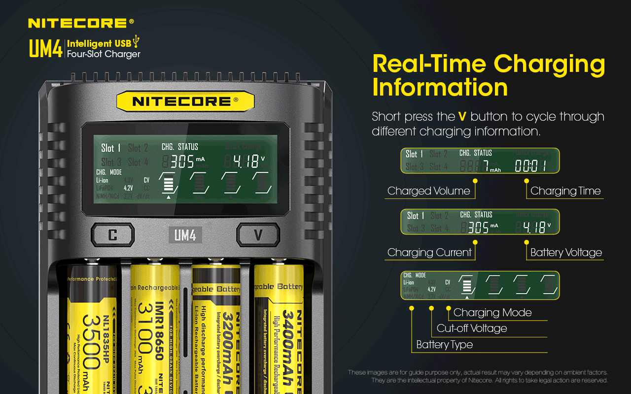 Nitecore UM4 Intelligent USB Four-Slot Battery Charger - Thomas Tools