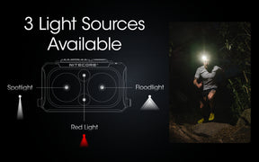 Nitecore NU25 UL Spotlight + Floodlight Rechargeable Headlamp (400 Lumens)