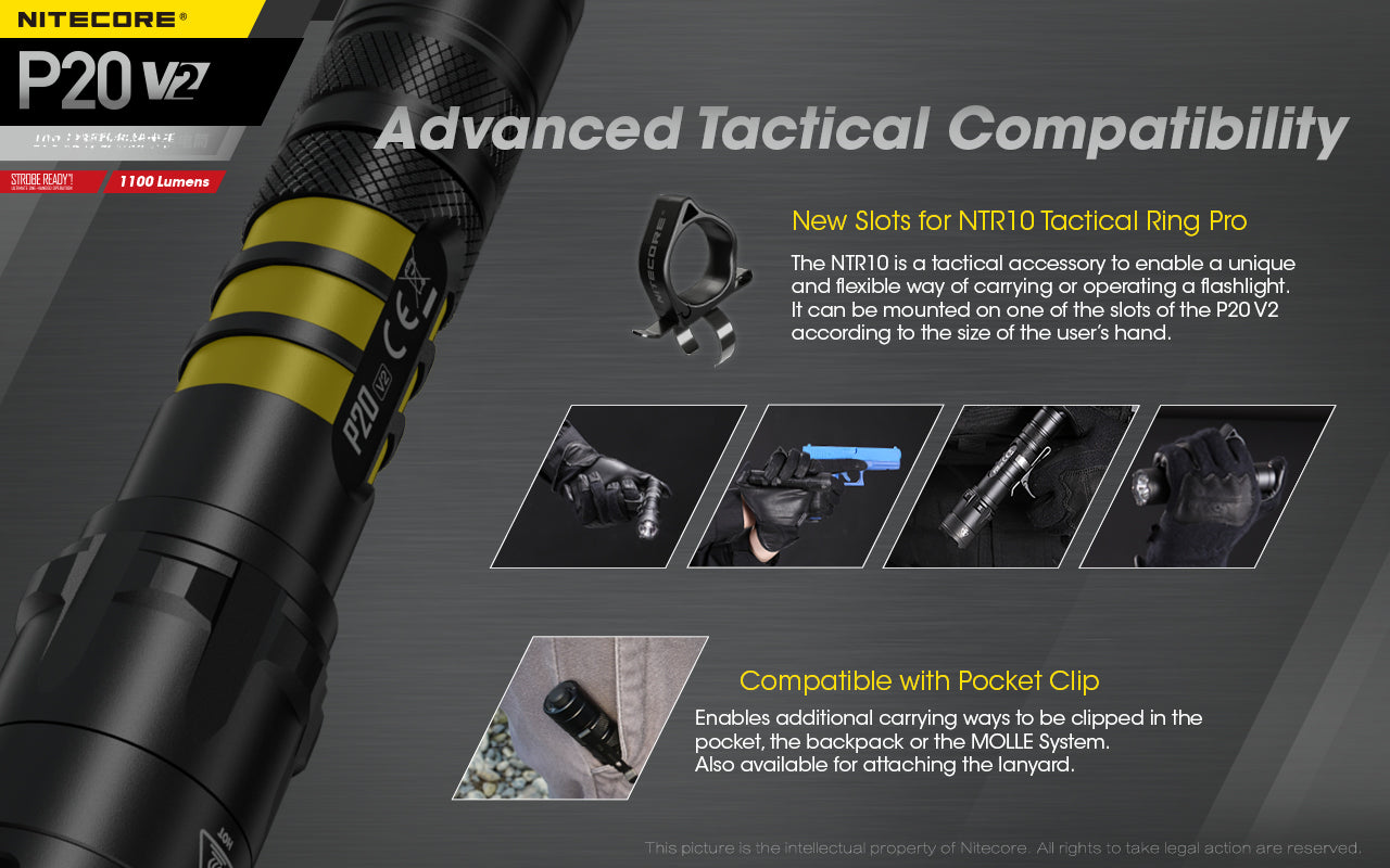 Nitecore P20 V2 LED Flashlight (1100 Lumens)