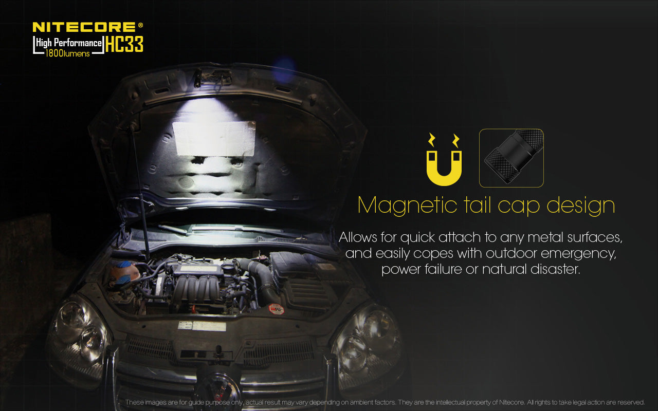 Nitecore HC33 L-Shaped Headlamp (1800 Lumens)