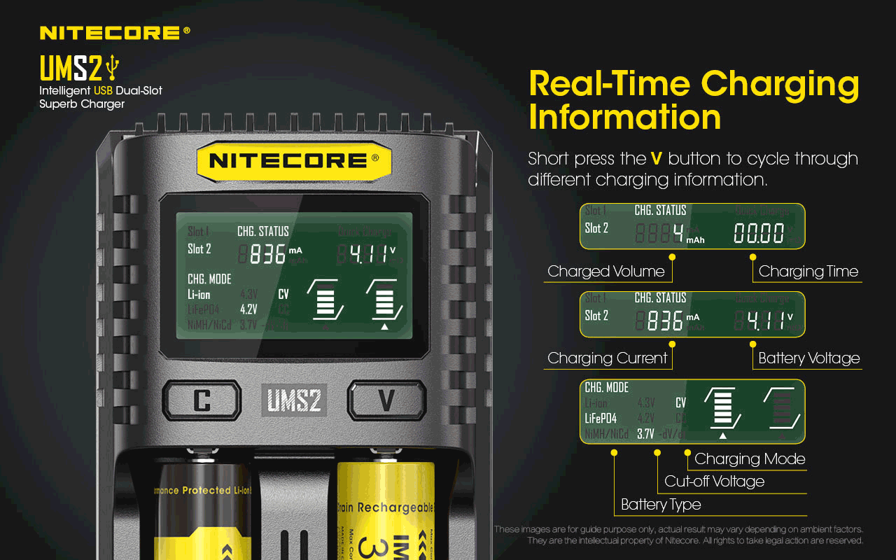 Nitecore UMS2 Intelligent USB Dual-Slot Superb Battery Charger