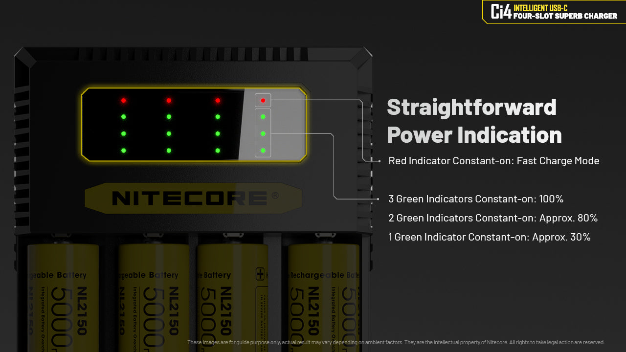 Nitecore Ci4 Intelligent USB-C Four-Slot Battery Charger