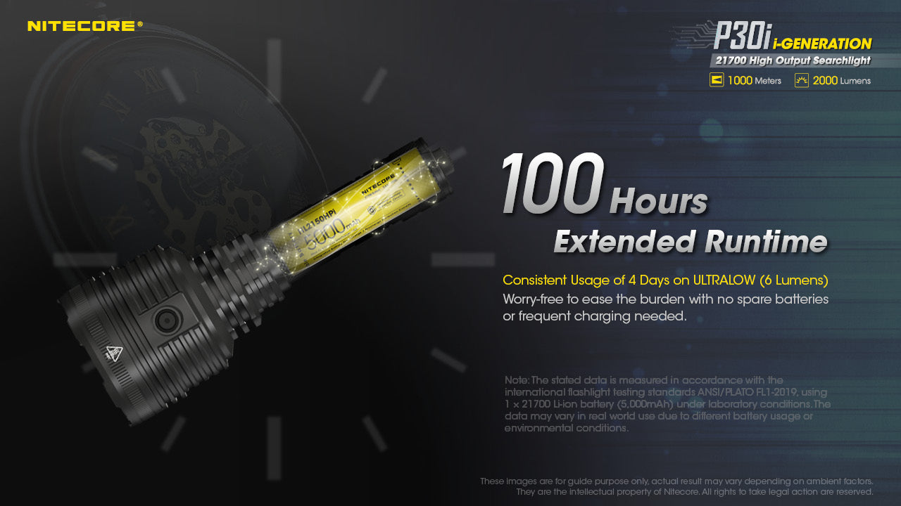 Nitecore P30i Rechargeable LED Flashlight (2000 Lumens)