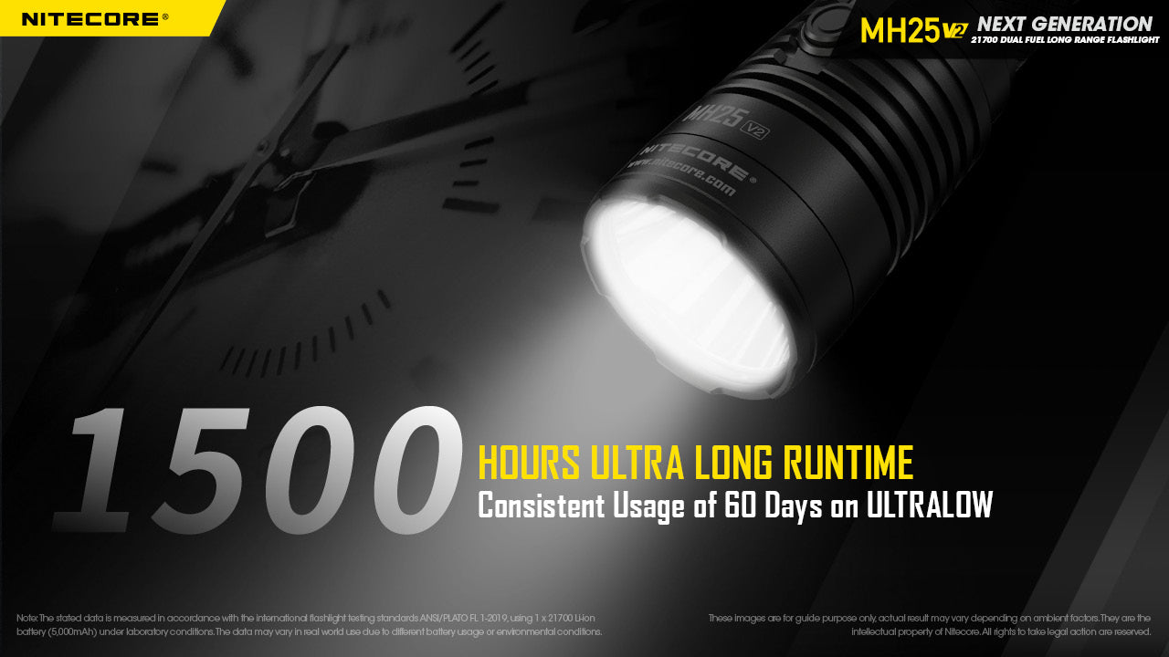 Nitecore MH25 V2 LED Rechargeable Flashlight (1300 Lumens)