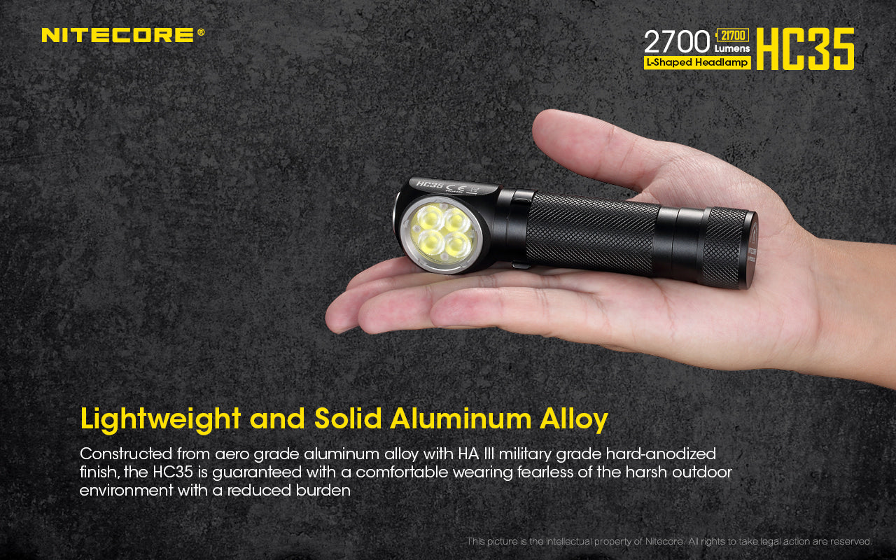 Nitecore HC35 Rechargeable Headlamp (2700 Lumens) - Thomas Tools