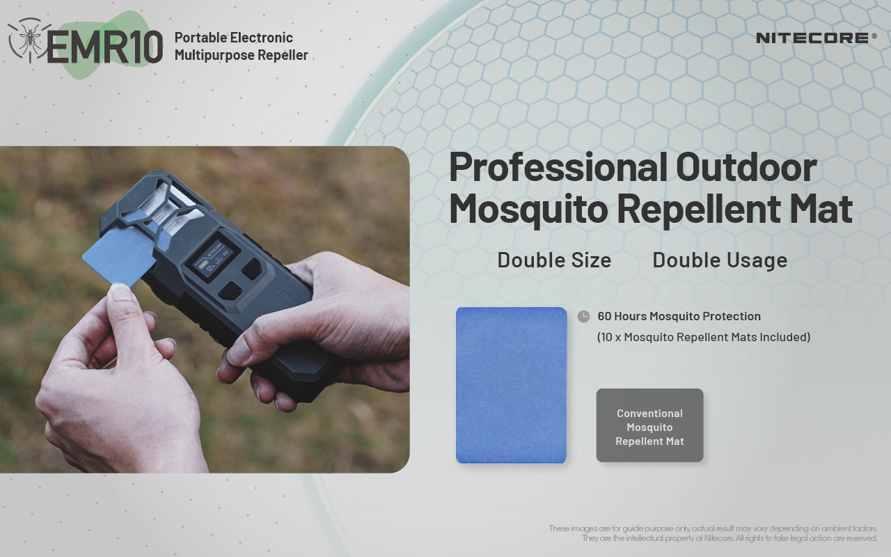 Nitecore EMR10 Rechargeable Mosquito Repeller PD & 10,000mAh Power Bank