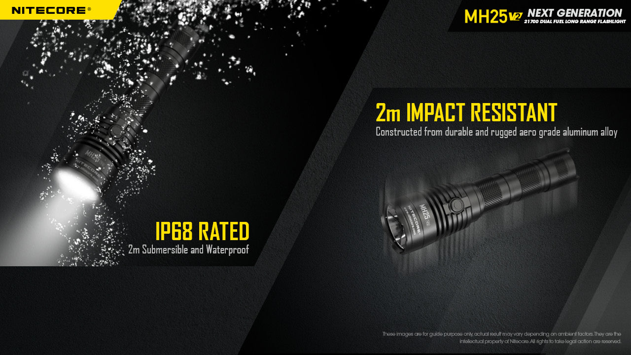 Nitecore MH25 V2 LED Rechargeable Flashlight (1300 Lumens)