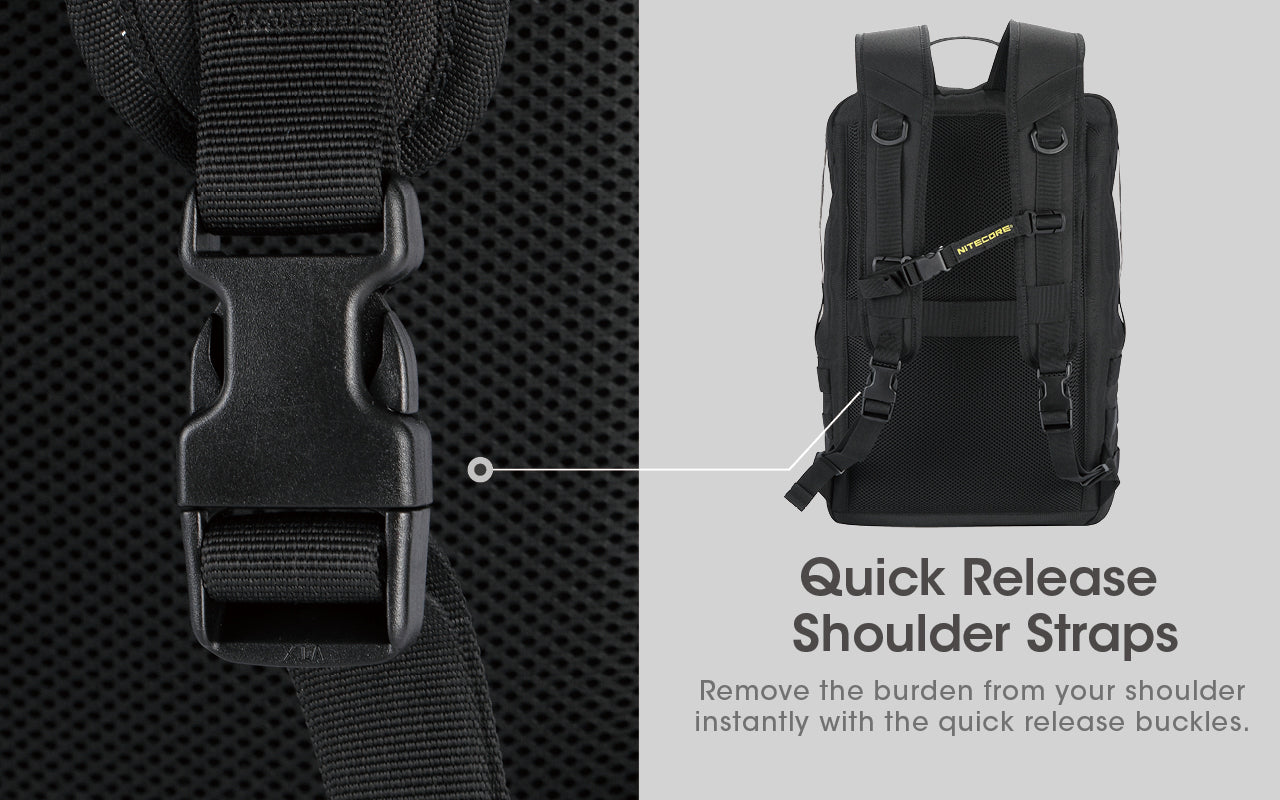 Nitecore Multi-Purpose Commuting Backpack BP23