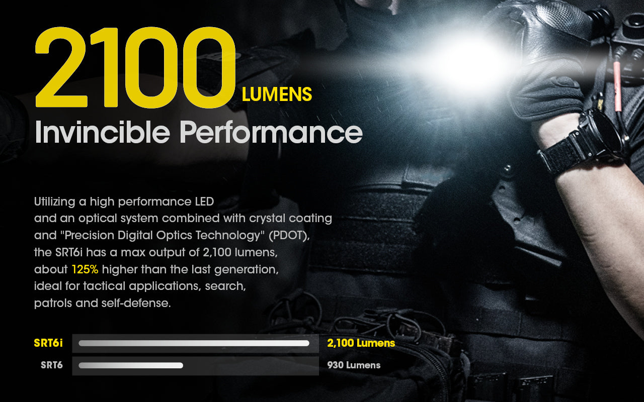 Nitecore SRT6i LED Rechargeable Flashlight (2100 Lumens)