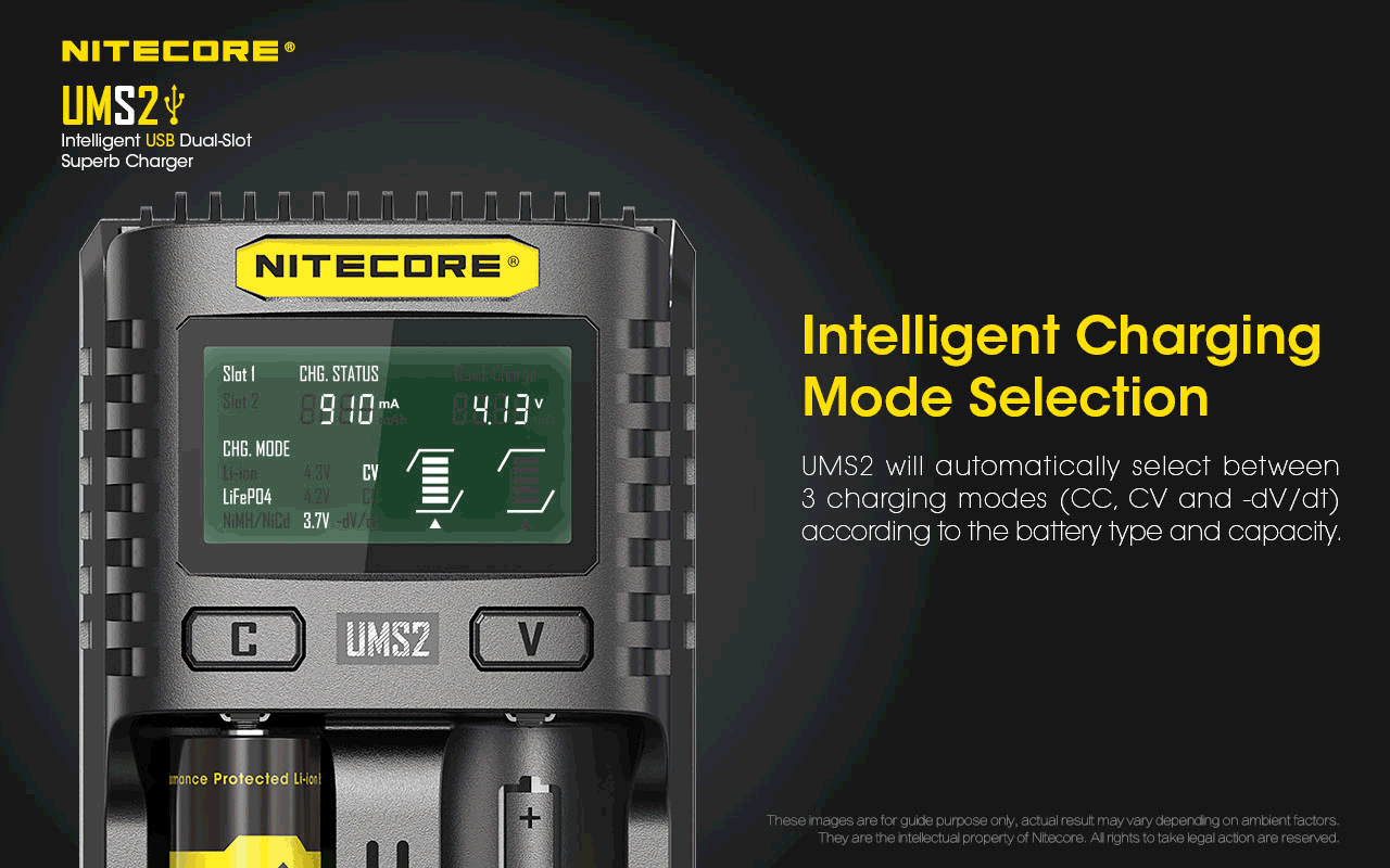 Nitecore UMS2 Intelligent USB Dual-Slot Superb Battery Charger