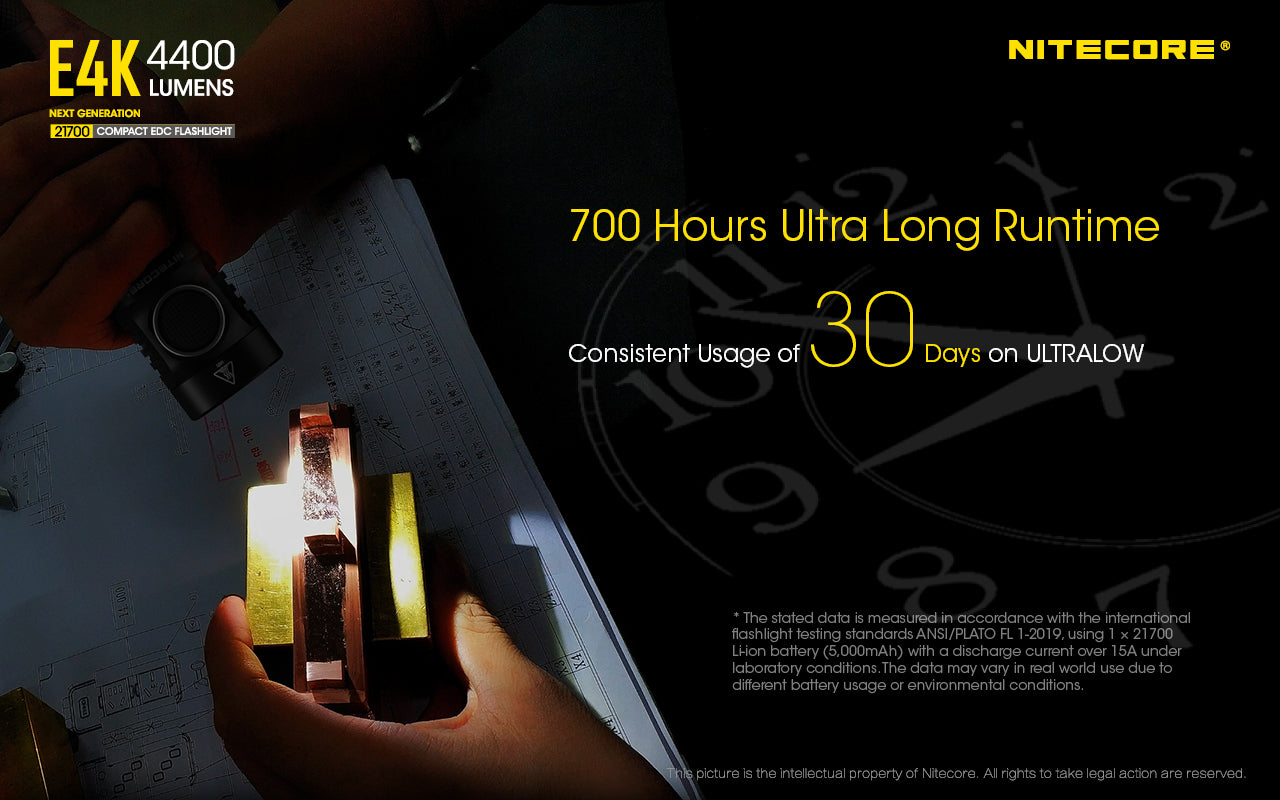 Nitecore E4K Rechargeable Flashlight (4400 Lumens)