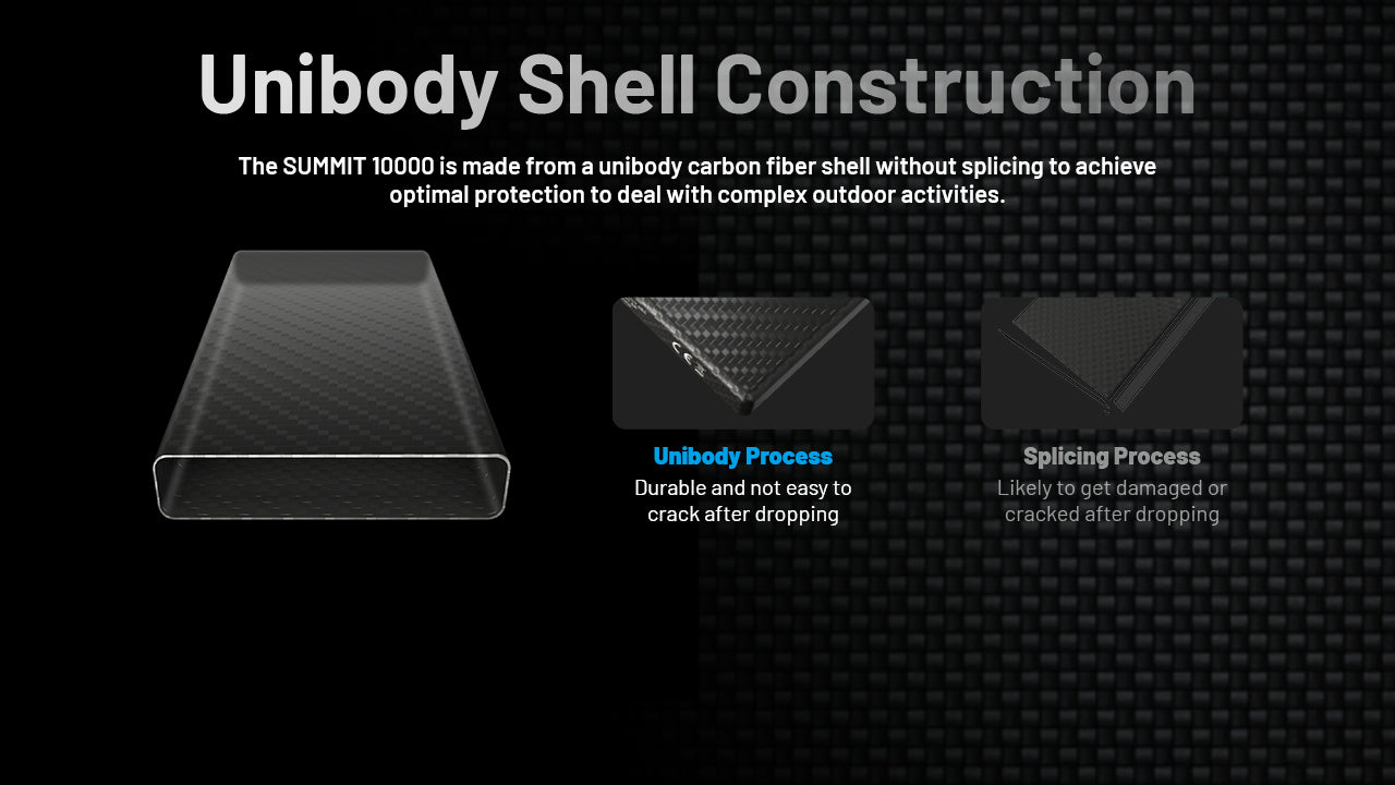 Nitecore Summit 10000 Low Temperature Resistant Power Bank