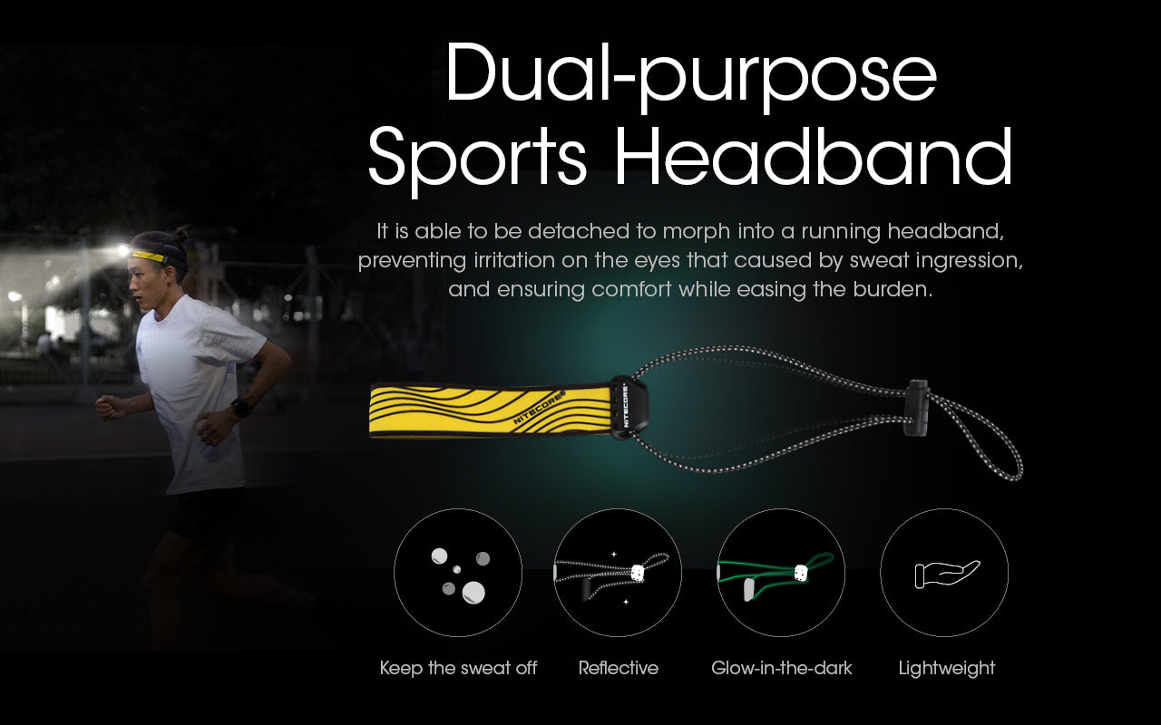 Nitecore NU25 Spotlight + Floodlight Rechargeable Headlamp Black (400 Lumens)
