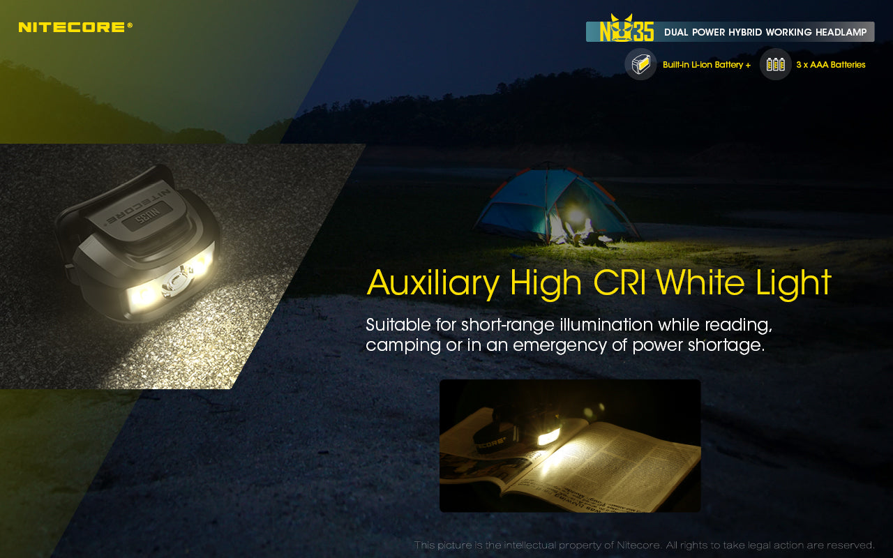 Nitecore NU35 Rechargeable Headlamp (460 Lumens)