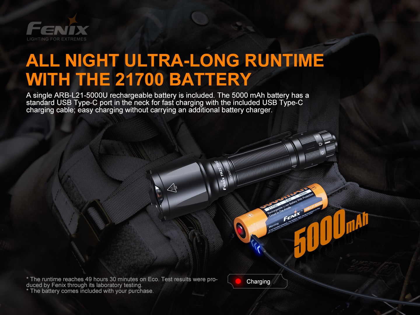 Fenix TK22 TAC Tactical Rechargeable Flashlight (2800 Lumens)