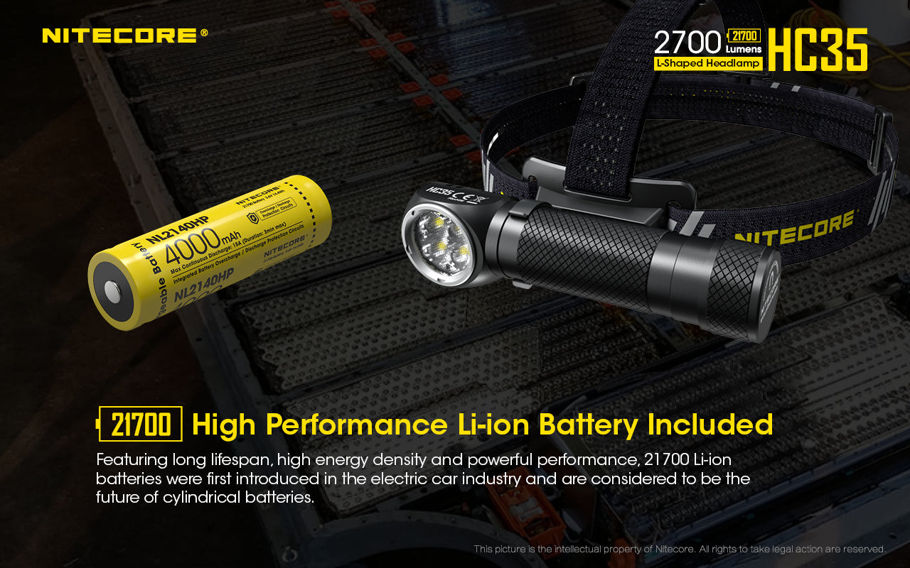 Nitecore HC35 Rechargeable Headlamp (2700 Lumens) - Thomas Tools