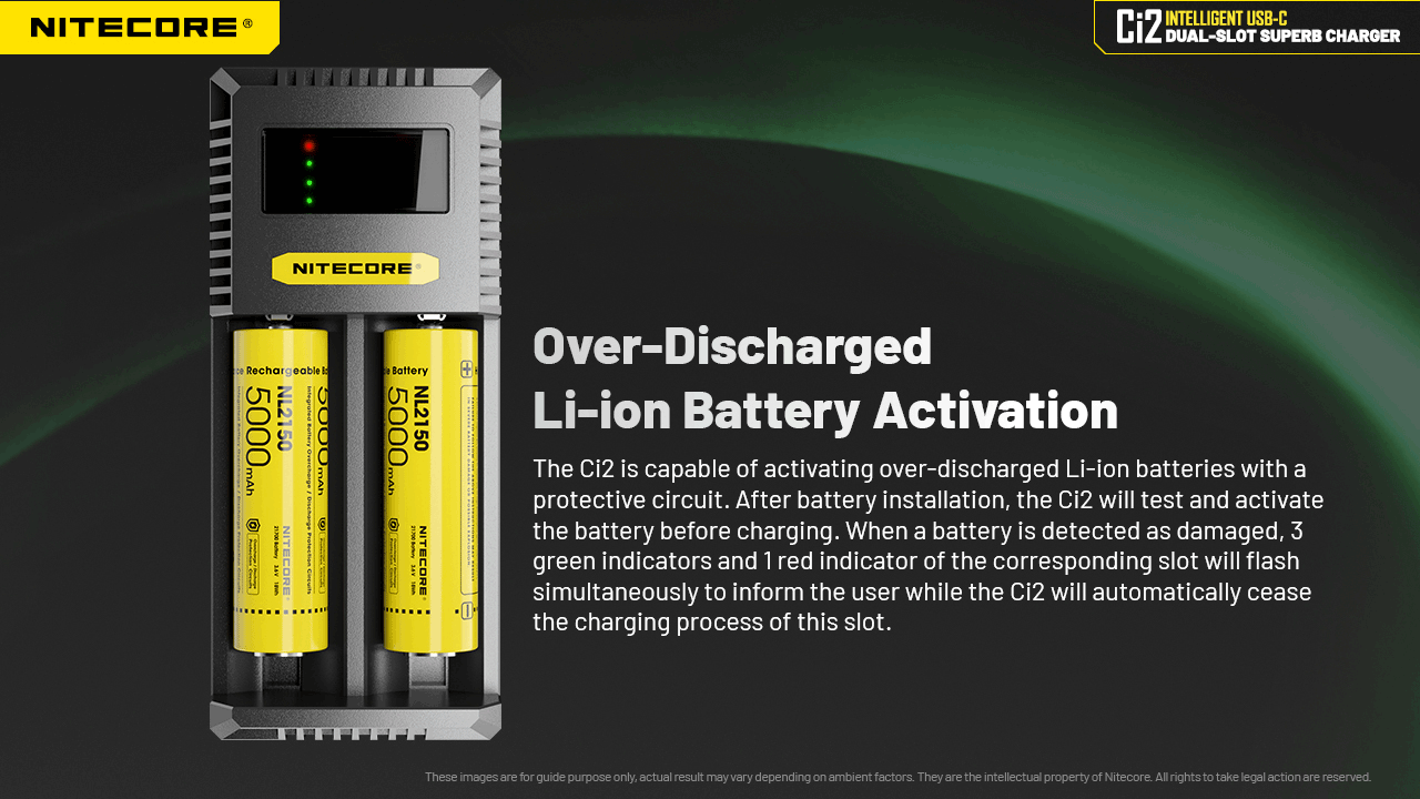 Nitecore Ci2 Intelligent USB-C Dual-Slot Battery Charger