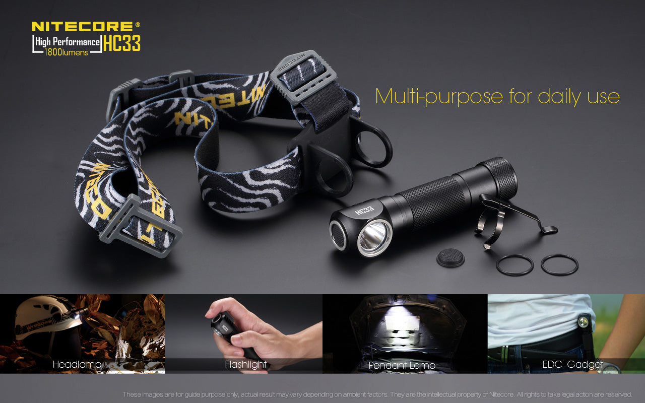 Nitecore HC33 L-Shaped Headlamp (1800 Lumens)